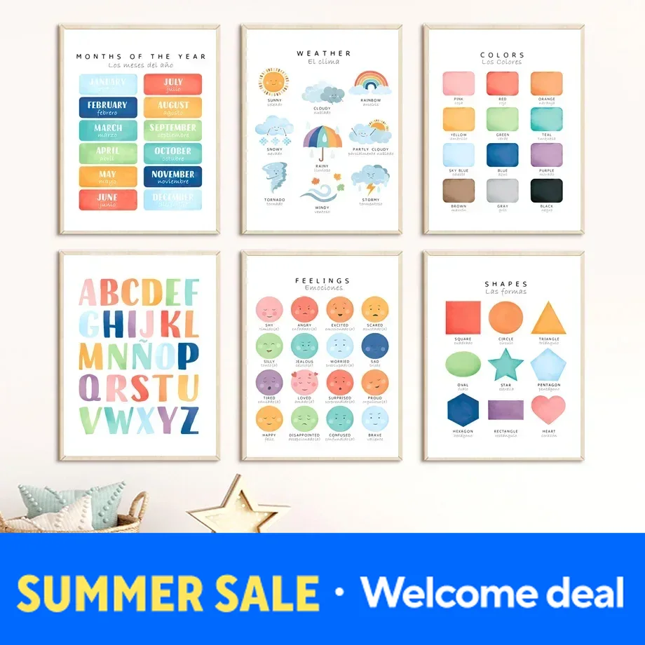 Resin Art Learning - Poster Educativi Bilingue Spagnolo 2026, Stampe