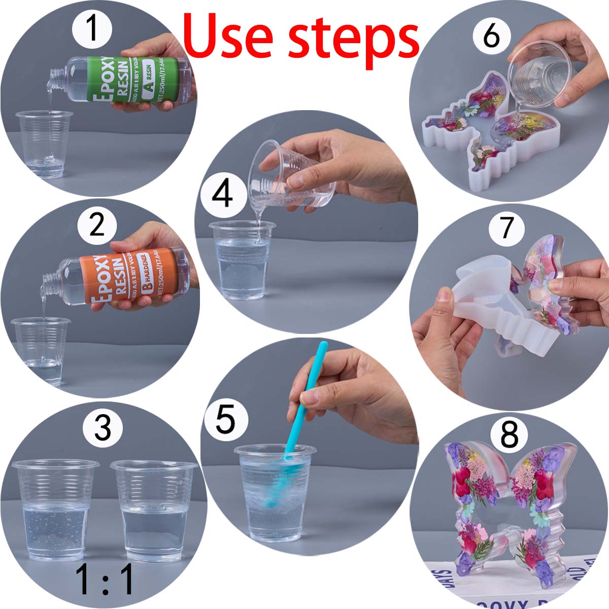 Rapporto 1:1 Kit in resina epo - Resin Art Mold recensione e prezzo