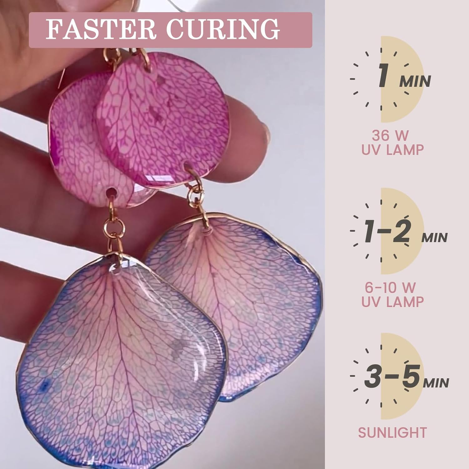 Kit Iniziale di Resina Epossid - Resin Art Stone recensione e prezzo