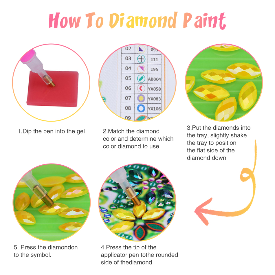 GATYZTORY Quadro Diamantato a  - Resin Art For Beginner recensione e prezzo