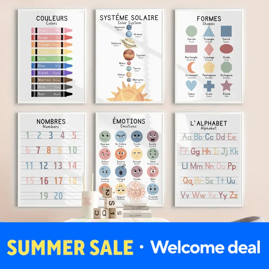 Poster Educativo Bilingue Fran - Resin Art Learning recensione e prezzo