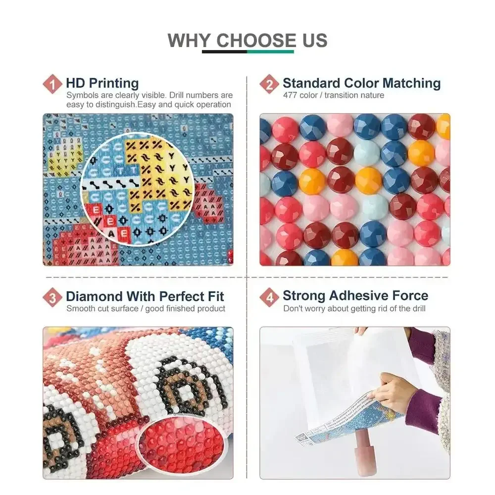 Set Pittura Diamante 5D Fai da - Resin Art For Beginner recensione e prezzo
